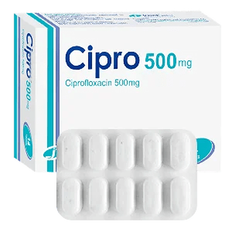 Cipro