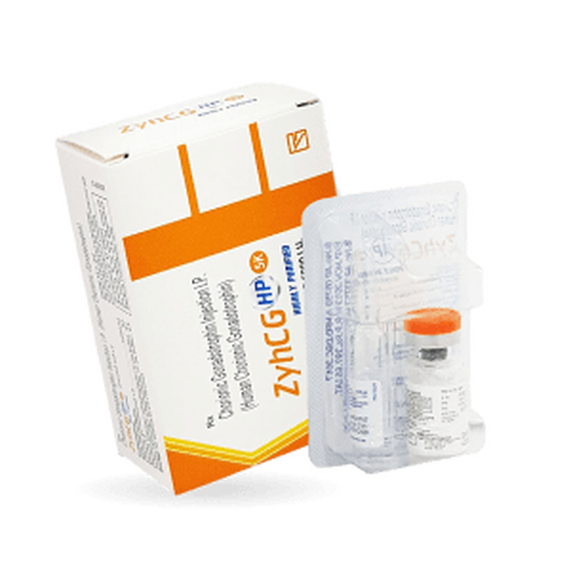 ZyhCG